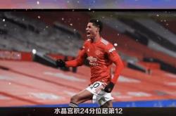 雷速体育直播官网-包含水晶宫不敌曼联，陷入保级压力下滑的词条