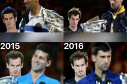 雷速体育网页版-欧洲网球队完胜法国网球队，德约科维奇打破历史纪录的简单介绍