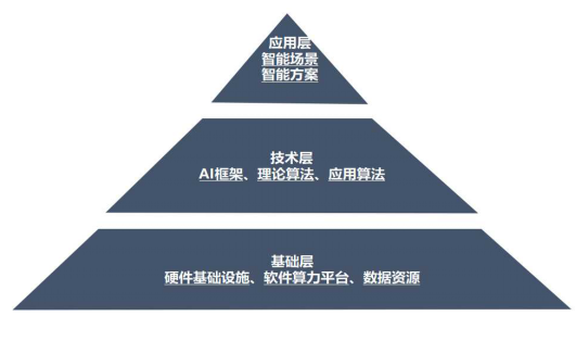 包含国内足球联赛的商业化运营模式，谁能称王？的词条