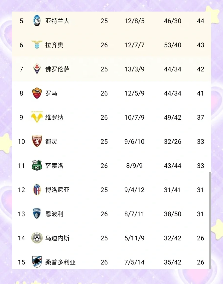 AC米兰继续领跑意甲积分榜的简单介绍