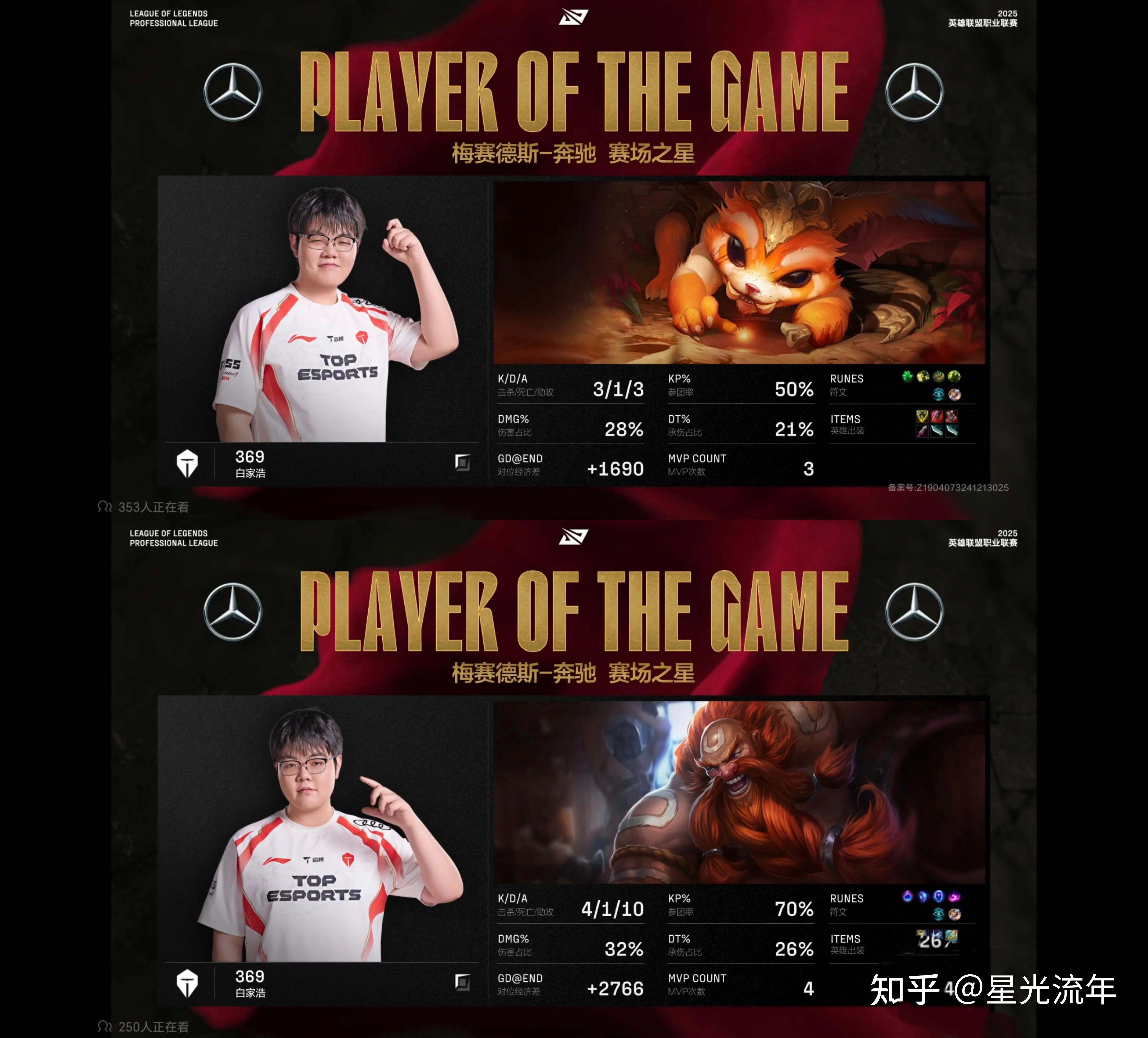 T1翻盘JDG,Ruler成为全场焦点全球总决赛2:0(深圳) T1翻盘JDG,Ruler成为全场焦点全球总决赛2:0(深圳)