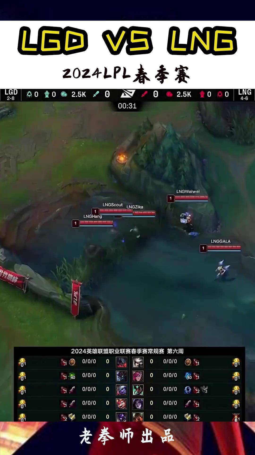 T1险胜LGD，Lehends成为全场焦点半决赛3:0（成都）