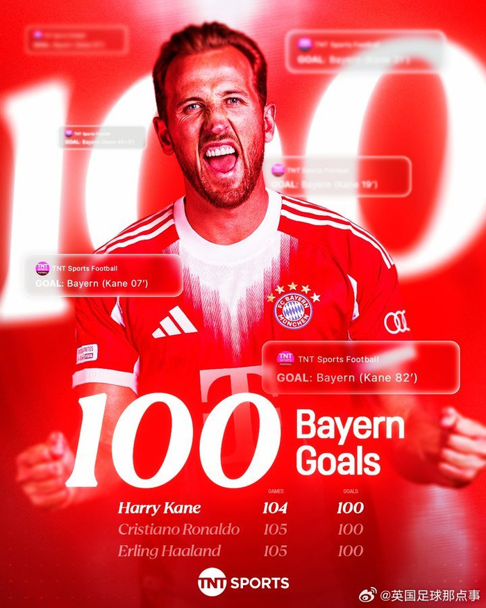 关于阿根廷强势那不勒斯,哈里·凯恩绝境逆转的信息 关于阿根廷强势那不勒斯,哈里·凯恩绝境逆转的信息