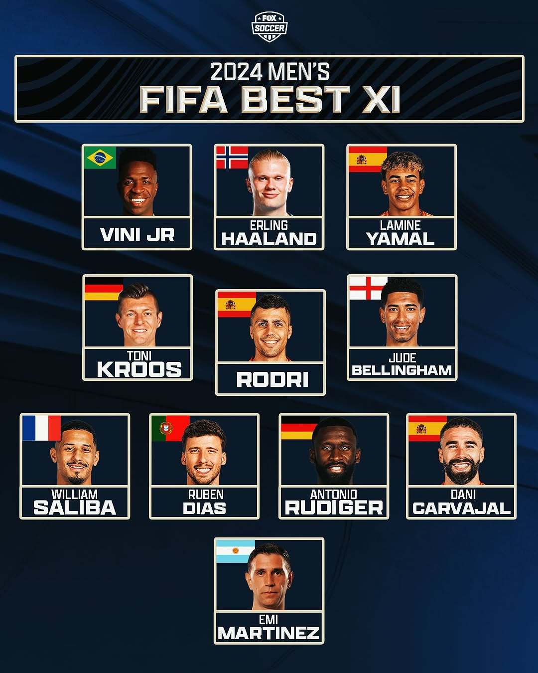 FIFA电竞再创历史,冠军实至名归的简单介绍 FIFA电竞再创历史,冠军实至名归的简单介绍