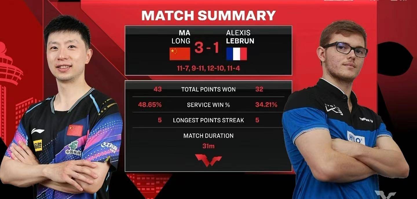 奥地利队翻盘法国队，马龙关键制胜